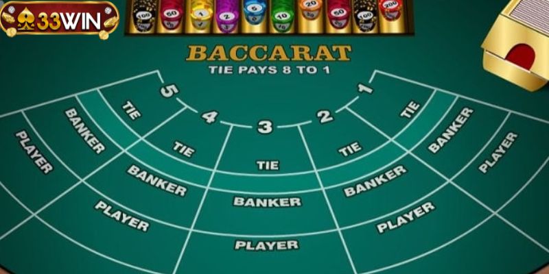 Giao diện tựa game baccarat của điểm đến 33WIN