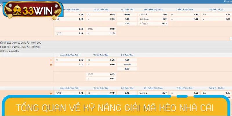 Hướng dẫn phân tích soi cược của cao thủ